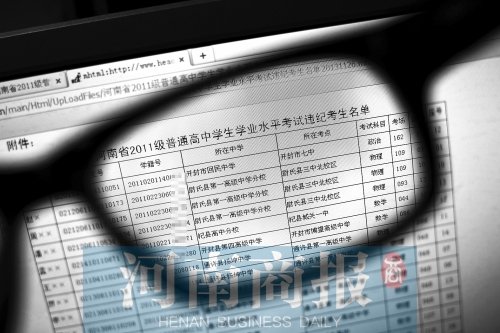 在河南招生考試信息網(wǎng)上可以看到356名違紀(jì)舞弊考生的相關(guān)信息，其中包括考生號、學(xué)籍號、所在中學(xué)等