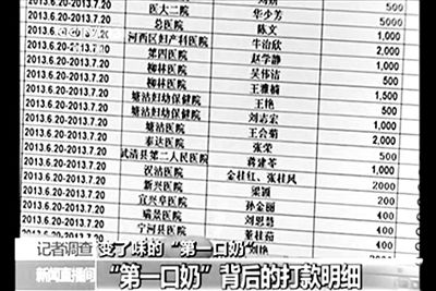 央視曝光的一份CMDA婦幼項(xiàng)目計(jì)劃的支出名單。央視視頻截圖
