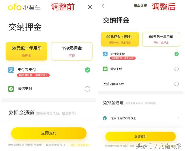 小黃車交押金被套路？現(xiàn)已調(diào)整選項防誤充