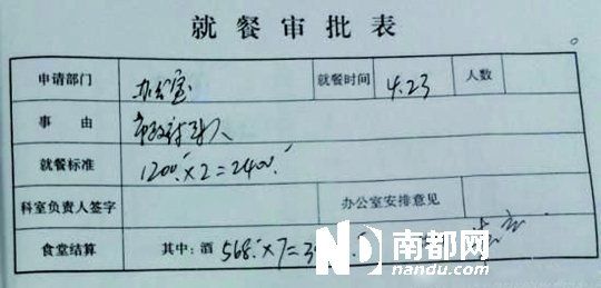 　就餐審批表。圖片均來(lái)自網(wǎng)絡(luò)