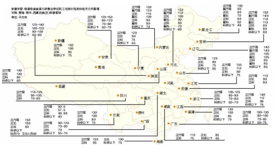 各地公務員購房補貼面積。