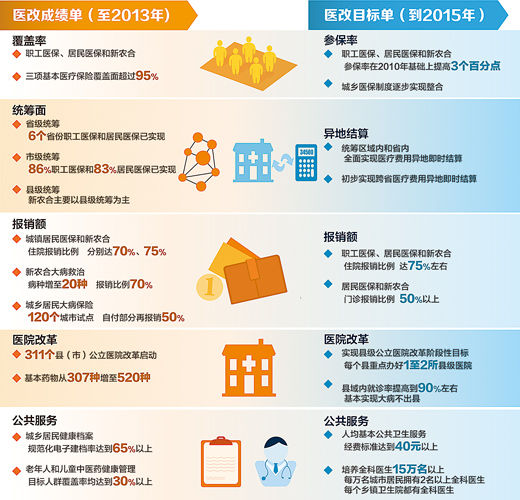 2.65億加2.71億加8.05億，一道簡單的加法題，背后意義非凡。