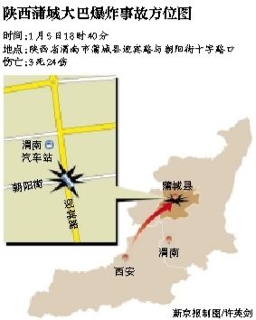 昨日18時(shí)40分左右，一輛由西安開(kāi)往蒲城的大巴在蒲城縣城發(fā)生爆炸。據(jù)當(dāng)?shù)匦侣劙l(fā)布會(huì)通報(bào)，此次事故導(dǎo)致