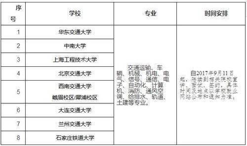 二、應(yīng)聘人員基本要求