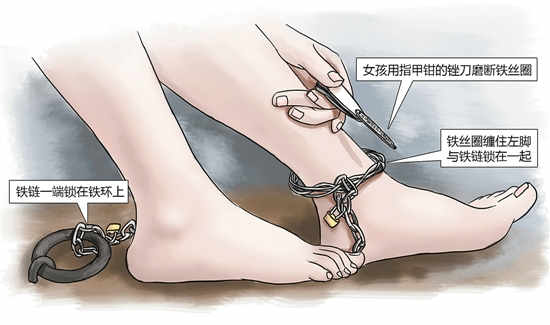 嘉興市公安局秀洲區(qū)分局召開(kāi)了一個(gè)小型發(fā)布會(huì)，首次對(duì)外披露案情細(xì)節(jié)。女孩利用隨身攜帶的指甲刀，一點(diǎn)點(diǎn)將身上鎖鏈磨斷，6月23日，她掙脫鎖鏈，跑到氣窗大喊救命，周?chē)用衤劼晥?bào)警，女孩11天的地獄經(jīng)歷才告結(jié)束。