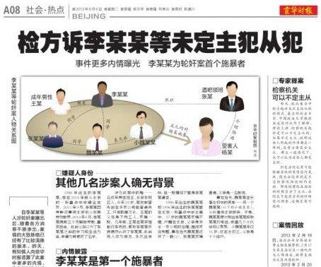 媒體報道李某某輪奸案。
