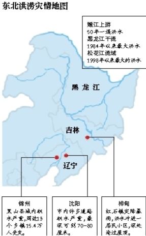 受持續(xù)降雨的影響，嫩江、松花江、黑龍江等3條大江同時(shí)出現(xiàn)超警戒水位的流域性大洪水