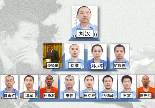 劉維等團(tuán)伙組織的主要成員（由警方提供的視頻截圖）。