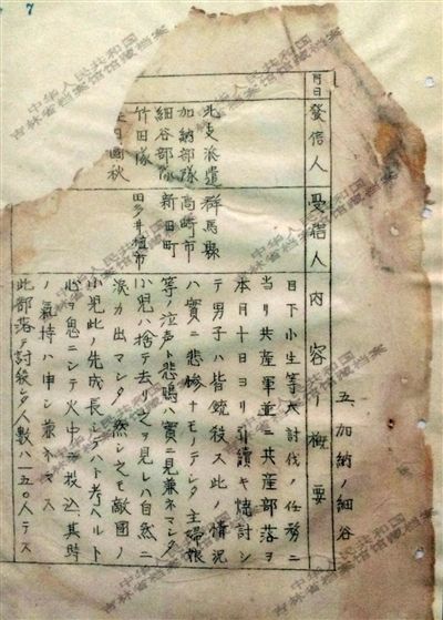 1944年《郵政檢閱月報(二月)》中的一份文件,文件記載了日軍在掃蕩一個村落時,所有男子被殺,小孩被扔進火中,共有150人遇害。新華社發(fā)