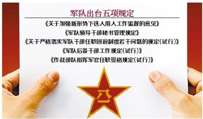 近日，部隊發(fā)布專門針對干部選拔任用工作監(jiān)督管理的五項規(guī)定。
