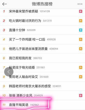 7月12日新浪微博熱搜榜。 網(wǎng)絡(luò)截圖