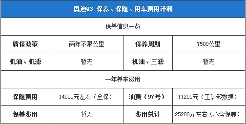 奧迪Q3保養(yǎng)、保險(xiǎn)、用車(chē)費(fèi)用詳細(xì)