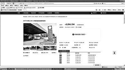 昨天中午，淘寶司法拍賣的河南一加油站最終以689萬多元的價格成交，因恰在油價上調(diào)之日而備受各方關注。