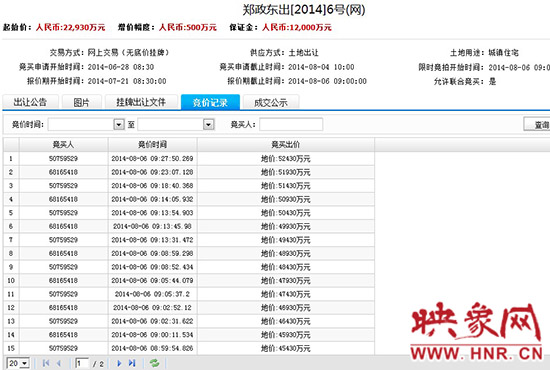 競價記錄截圖。