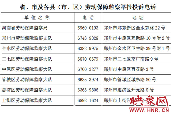 勞動監(jiān)察部門24小時舉報電話。