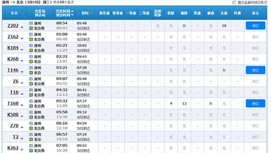 截止2014年12月21日下午3點(diǎn)整，鄭州發(fā)往北京“除夕”當(dāng)天的火車票僅有少量余票。