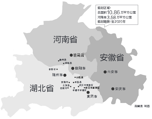 涉鄂豫皖三省，我省駐馬店、信陽(yáng)全境，南陽(yáng)部分地區(qū)在振興規(guī)劃區(qū)域內(nèi)