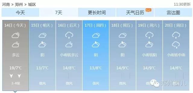 強冷空氣+雨 鄭州終于要下雪了！最低氣溫-6℃！