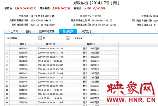 競價(jià)記錄。