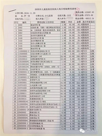 劉俠風(fēng)公布的羅一笑住院費(fèi)用清單。網(wǎng)絡(luò)截圖