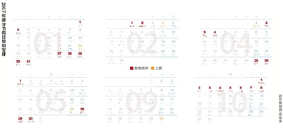 昨天，國(guó)務(wù)院辦公廳公布了2017年元旦、春節(jié)、清明節(jié)、勞動(dòng)節(jié)、端午節(jié)、中秋節(jié)和國(guó)慶節(jié)放假調(diào)休日期的具體安排。其中，1月1日放假，1月2日（星期一）補(bǔ)休。1月27日至2月2日春節(jié)放假調(diào)休，共7天，1月22日（星期日）、2月4日（星期六）上班。五一假期從4月29日到5月1日，共3天。由于明年中秋節(jié)包含在國(guó)慶節(jié)假期里，因此一共放假調(diào)休8天，從10月1日至8日，9月30日（星期六）上班。 新京報(bào)記者沙璐
