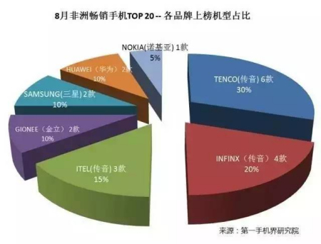 資料圖：霧霾天氣中，民眾戴著口罩出行。中新社記者 翟羽佳 攝