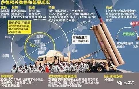 【解局】一旦薩德入韓，中國不排除與韓國“準斷交”