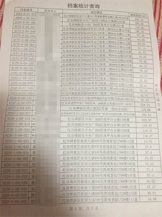 南昌中級人民法院一法官證實，他從南昌市房管局調(diào)出徐林保及其家人名下的部分房產(chǎn)信息表。