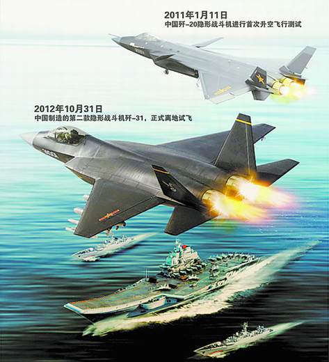 原文配圖：中國(guó)第二款隱形戰(zhàn)機(jī)首飛效果圖。