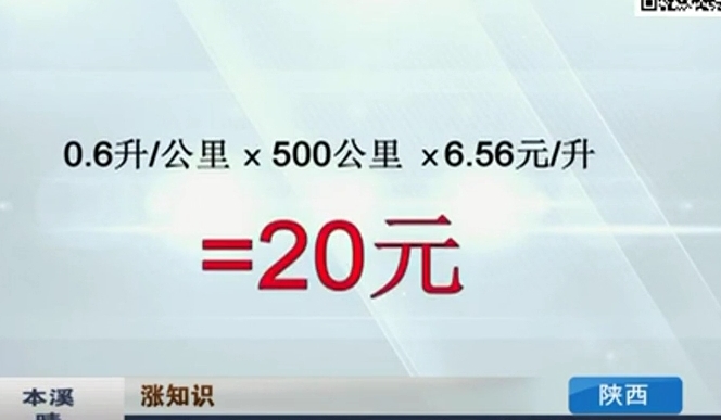 開窗or開空調(diào) 夏天開車哪個(gè)更省油？