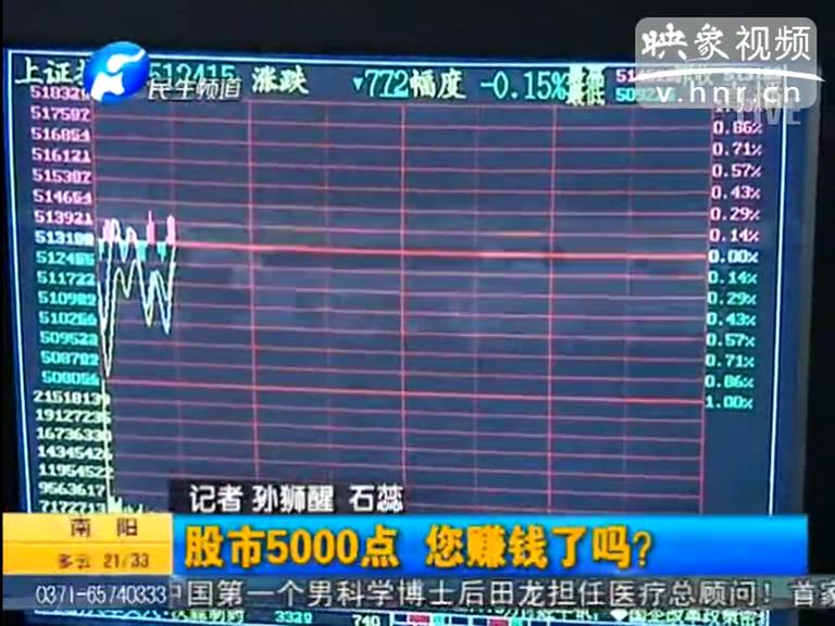 股指破5000點 河南股民賺錢了么？