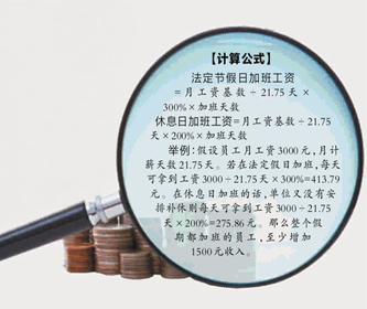 2014年五一加班工資怎么計(jì)算？